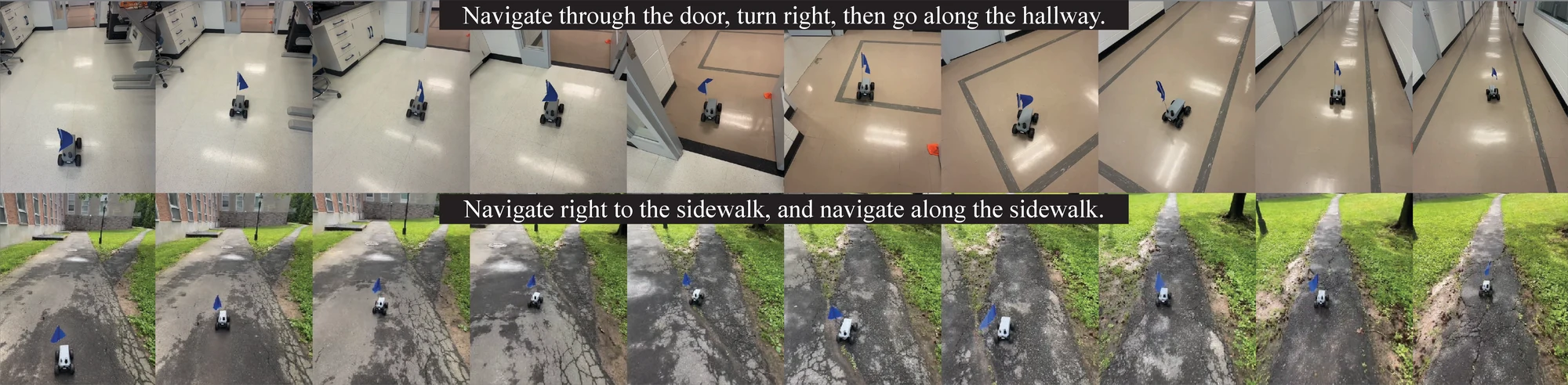 Frame sequences of the two multi-stage rollouts. Top: navigate through the door, turn right, then go along the hallway. Bottom: navigate right to the sidewalk, and navigate along the sidewalk.