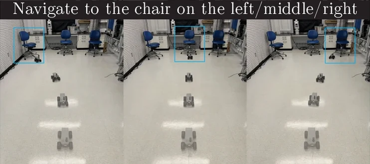 Navigate to the chair on the left, middle or right: three composite rollouts, each ending at the boxed chair in that position.